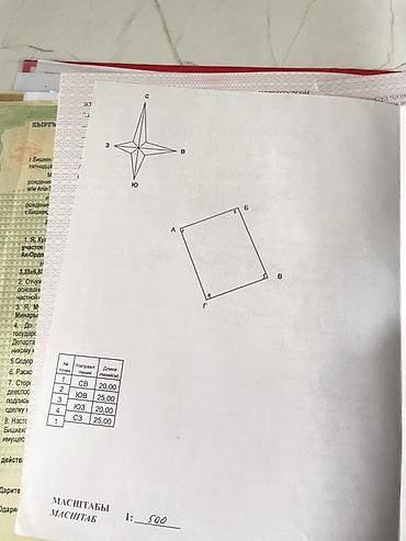Дома: 2 комнаты, 95 м², 5 соток, Ала-Тоо, Собственник — 2