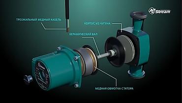 Другая сантехника: Другая сантехника — 6