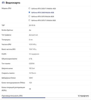 Другие бренды ноутбука: СРОЧНО! Ноутбук Asus ROG Zephyrus M16 (2021) — за 99 000 KGS Продаю — 17