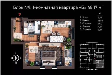 дом красный строитель: 1 комната, 48 м², Элитка, 8 этаж, ПСО (под самоотделку)