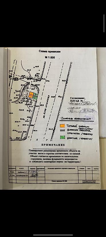 Аренда участков: Для бизнеса — 4