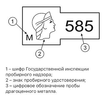изумруд золото: Золотое кольцо с изумрудом и бриллиантами - Материал: жёлтое золото — 6
