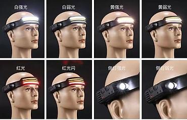 для туристов: Компактный и яркий налобный фонарь имеет три разных светоэлемента — 4