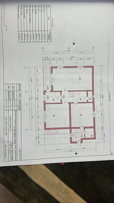 сдам частный дом арча бешик: 617 м², 6 комнат и более, Арча-Бешик ж/м, Без подселения — 3