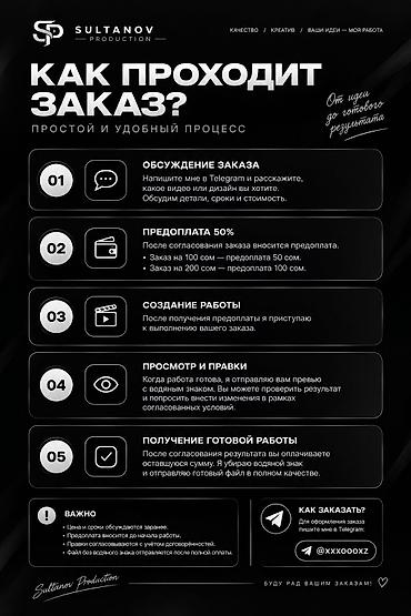 банный: Sultanov Production — услуги по видеомонтажу и дизайну. Опыт работы — — 2