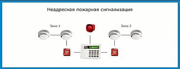 требуется партнер: Ищу себе напарника 
возраст выше 22
зарплата договорная — 1