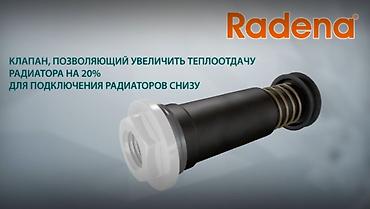 Тепловые завесы: Алюминиевый радиатор отопления белого цвета. Состоит из нескольких — 15