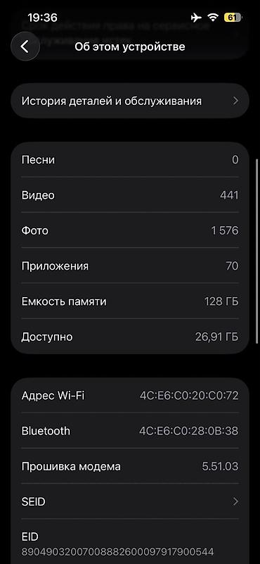 IPhone 13 Pro, 128 ГБ, цвет графитовый (Graphite) Характеристики и