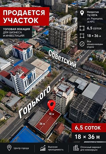 радищева: 6 соток, Для бизнеса, Красная книга, Договор купли-продажи — 1