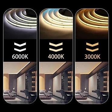 maxi staklene case: COB LED TRAKE 12V 320 D/M 9W | *U ponudi više tipova kontrolera — 7