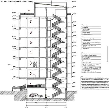 2026: 1 комната, 47 м², Элитка, 3 этаж, ПСО (под самоотделку) — 3