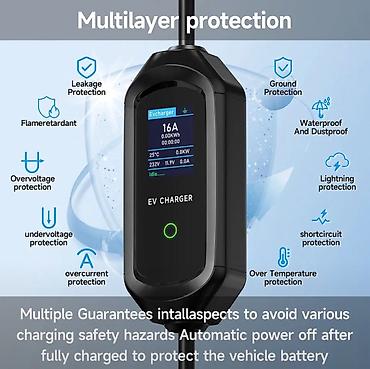 Nəqliyyat: BYD,Volkswagen,Changan,ZEEKR və.s GB/T şarj portuna malik avtomobillər — 3