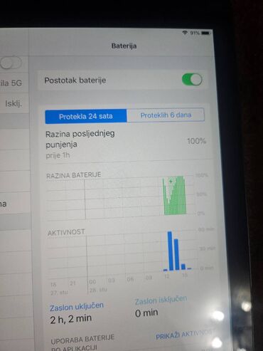 Tableti: Ipad Air 32GB polovan, potpuno ispravan ipad air prve generacije. bez na lalafo.rs — 7 Tableti: Ipad Air 32GB polovan, potpuno ispravan ipad air prve generacije. bez — 7
