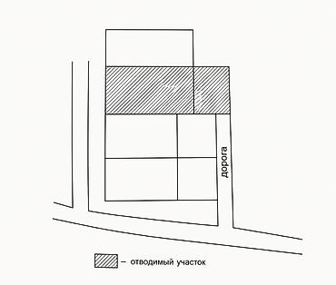 old бишкек: 21 соток, Для строительства, Красная книга — 1