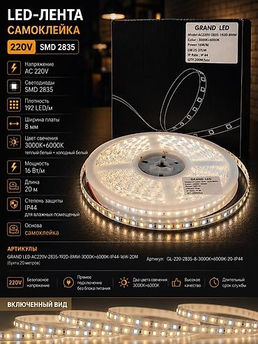argb controller: LED‑ленты GRAND LED — самоклеящиеся решения для подсветки интерьера и — 2