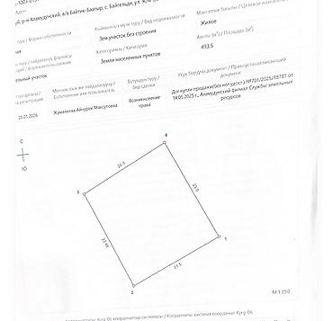 Продажа участков: 5 соток, Для строительства, Красная книга, Договор купли-продажи — 9