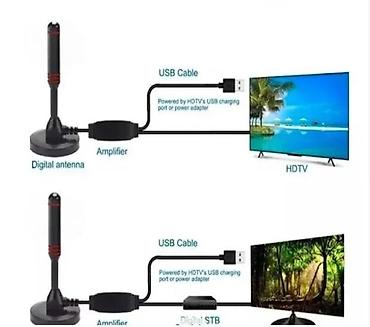 cena multimedije za auto: SOBNA ANTENA - STAPNA ANTENA ZA TV | Sobna antena - sobna TV antena — 4