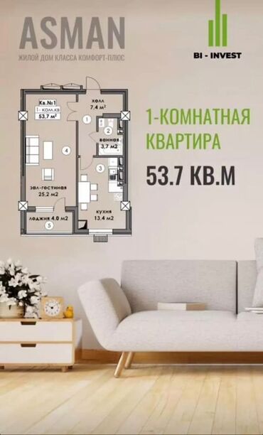 пустая квартира: Этаж-8. 53м2. ПСО Сдан