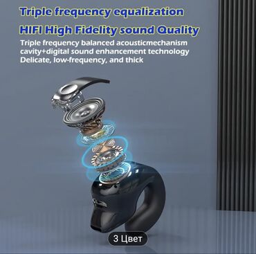 Наушники: Открытые наушники‑клипсы с креплением на ухо (5‑е поколение, 360° — 6