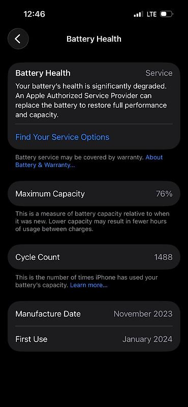 apple zone: IPhone 15 Pro, Б/у, 256 ГБ, Black Titanium, Коробка, 76 % — 2