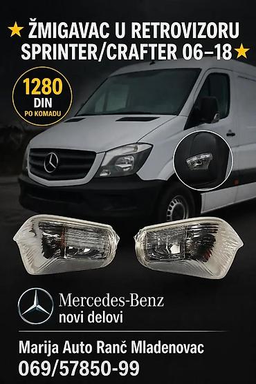 Retrovizori: POKLOPAC RETROVIZORA SPRINTER 906 VW CRAFTER 8 | Poklopac — 5
