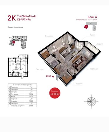 срочно продаётся 1 комнатная квартира в районе шлагбаум по улице кенсуйская 17 пересекает интергельпо ориентировочно парк фучика: 2-комнатная квартира в жилом комплексе (Блок А, типовой план с 3 по 14