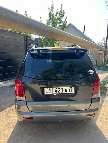 спорт рекстон: Ssangyong Rexton: 2003 г., 2.9 л, Автомат, Дизель, Внедорожник — 4