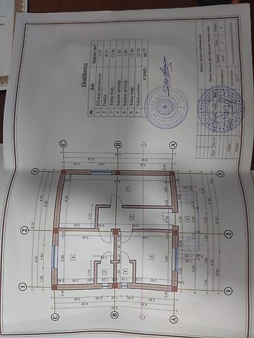 Torpaq sahələrinin satışı: 8 sot, Tikinti, Mülkiyyətçi, Kupça (Çıxarış) -da lalafo.az — 14 Torpaq sahələrinin satışı: 8 sot, Tikinti, Mülkiyyətçi, Kupça (Çıxarış) — 14