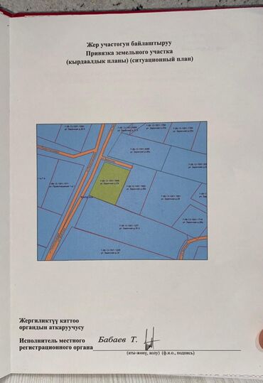 дом земельный: 8 соток, Курулуш
