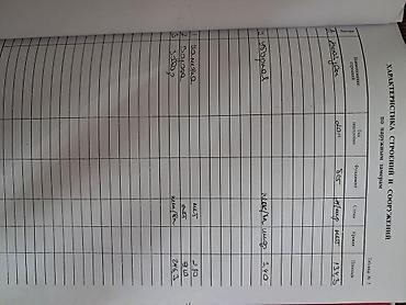 Продажа участков: 6 соток, Красная книга — 3