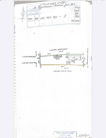 Продажа коттеджей и домов: Продаётся дом с участком в центральной части города, рядом аламмедин — 5