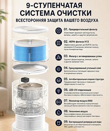 для воздуха: Увлажнитель воздуха Haier, Традиционный, Напольный, Wi-Fi, Таймер, Сенсорное управление — 5