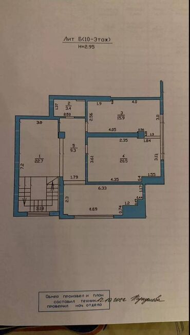 Продажа квартир: 3 комнаты, 90 м², Элитка, 9 этаж, Евроремонт