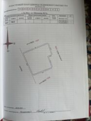 продажа домов без посредников: 7 соток, Для строительства, Красная книга, Тех паспорт