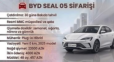 nev holand: Changan CS55 Plus: 1.5 l | 2026 il — 2