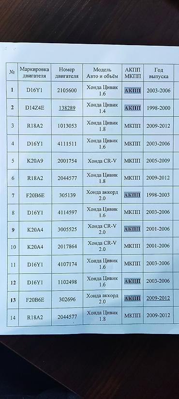 Продаю новый двигатель для москвича