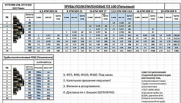 рукав полиэтиленовый: Труба для водопровода Материал: Пластик — 3