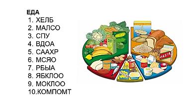sigish video: Скорочтение для детей 6-15 лет. Увеличим скорость в 2 раза. Что даст — 6