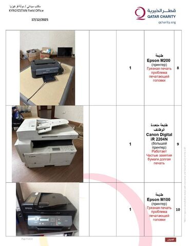Ноутбуки: Продается БУ ноутбуки, принтеры, процессоры Объявление о проведении — 5