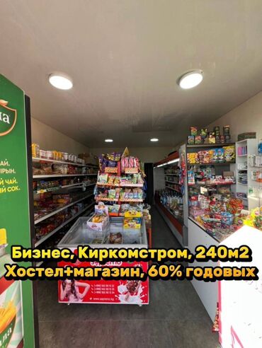 Продажа квартир: Срочно‼️ Продается действующий бизнес 📌ХОСТЕЛ, МАГАЗИН, 📐Площадь: 200
