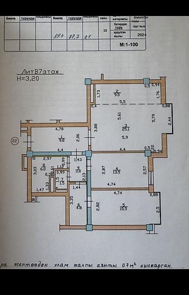 Продажа квартир: 3 комнаты, 90 м², Асанбай мкр 7 этаж, Дизайнерский ремонт — 3