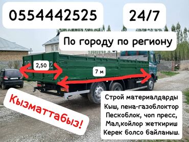 спиринтер борт: Регион боюнча, Шаар ичинде, жүк ташуучу жумушчусу жок