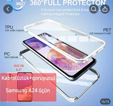 samsung galaxy s5 mini ekran: Samsung A24 üçün 360° qoruyucu üzlük (alt və üst)