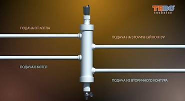 Трубы для водопровода: Труба для водопровода Локальная, Материал: Пластик, Диаметр: 15 мм, Толщина стенки: 20 мм — 25