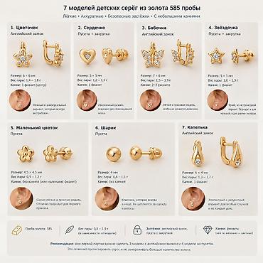 сумка унисекс: 💍 ИЗГОТОВЛЕНИЕ ЮВЕЛИРНЫХ ИЗДЕЛИЙ НА ЗАКАЗ Ювелир изготавливает — 1