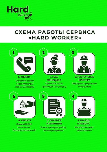 Разнорабочие: Мелкосрочные работы, Муж на час — 6