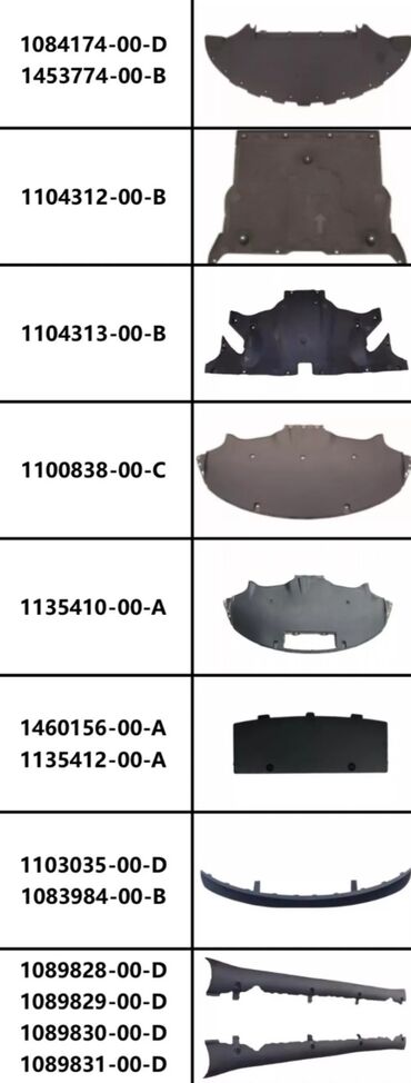 Другие автозапчасти: Запчасти на заказ и в наличии На тесла модел 3/Y/S Tesla model 3/Y/S at lalafo.kg — 29 Другие автозапчасти: Запчасти на заказ и в наличии На тесла модел 3/Y/S Tesla model 3/Y/S — 29