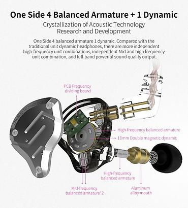 redmi buds 4 lite: KZ ZS10 pro это наушники с четырьмя арматурными и одним динамическим — 3