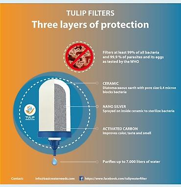 wortex su filteri: Ailənizin sağlamlığı üçün etibarlı su filtri! ✅ Elektrik tələb etmir — 3