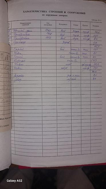 4: Продается полдома. Район Кожзавода, поворот с Советской на — 9